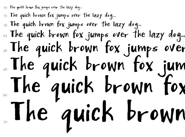 Mighty to Save font waterfall
